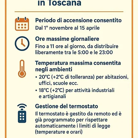 Vacation Tuscany Pisa-lucca 2 Filettole